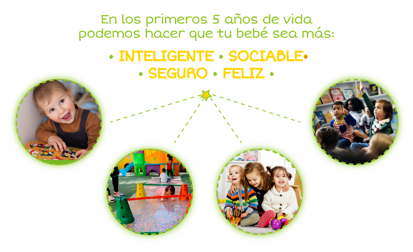 En los primeros 5 años de vida podermos hacer que tu bebé sea más inteligente, sociable, seguro y feliz